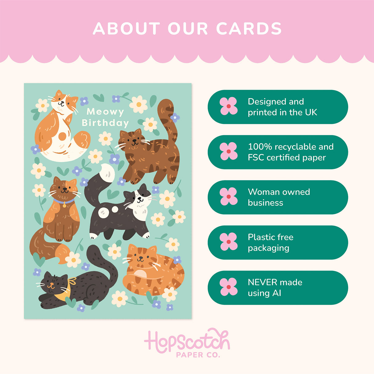 Birthday Card with turquoise background 6 different colourd brown black cats and flowers with info