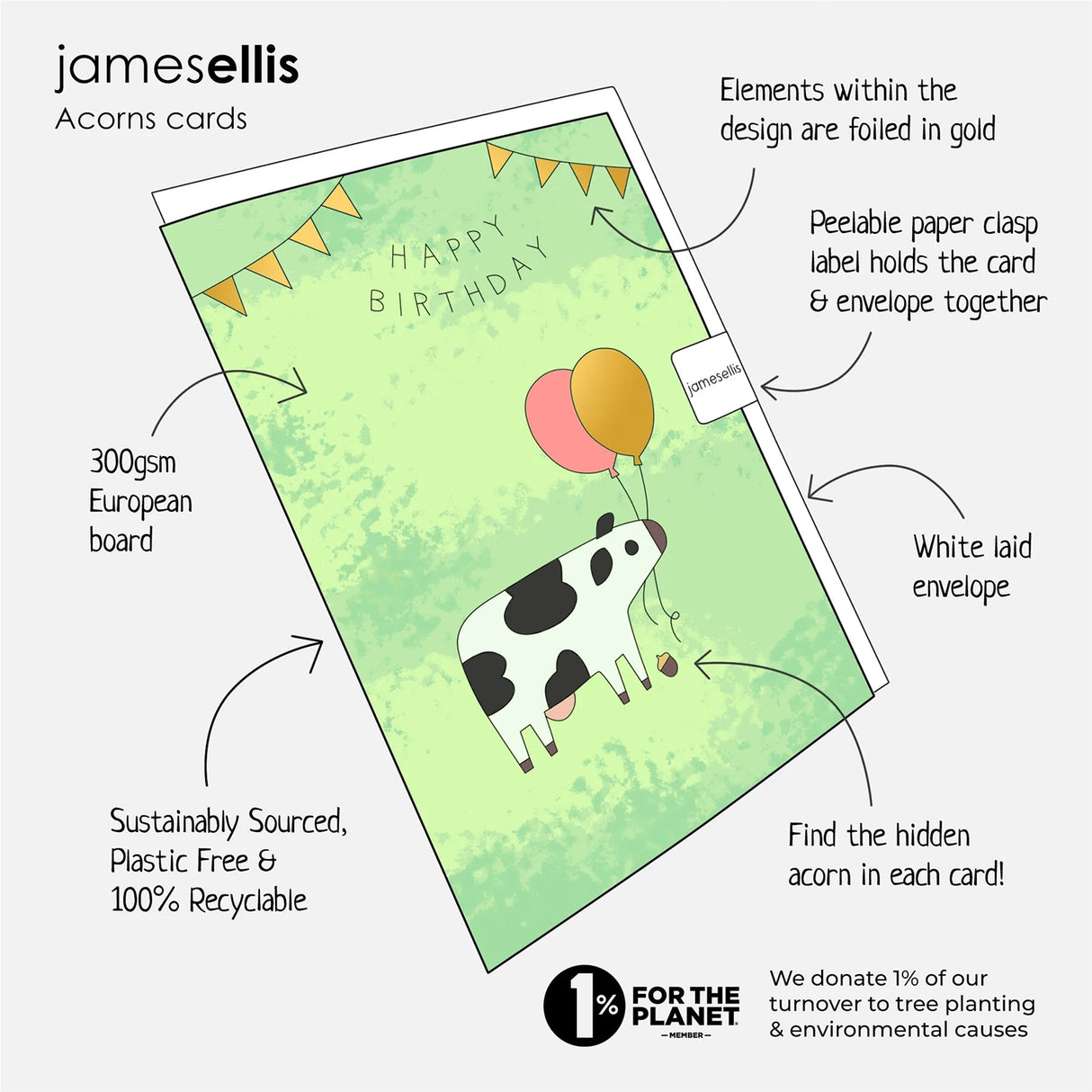 Birthday card with cow illustration and balloons, featuring James Ellis branding and sustainability information.
