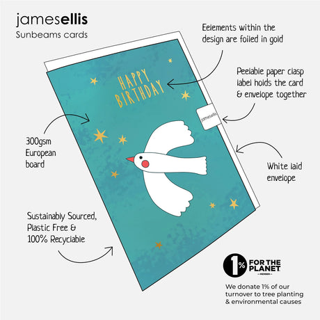 Birthday card with a dove design, labeled 'Happy Birthday', on a white background with text detailing card features.
